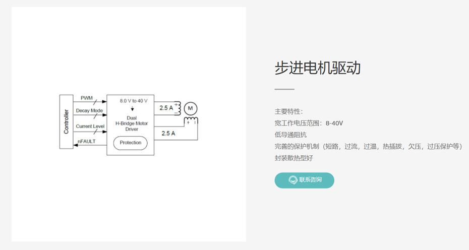 率能半導(dǎo)體步進(jìn)電機(jī)驅(qū)動(dòng)-匯超電子