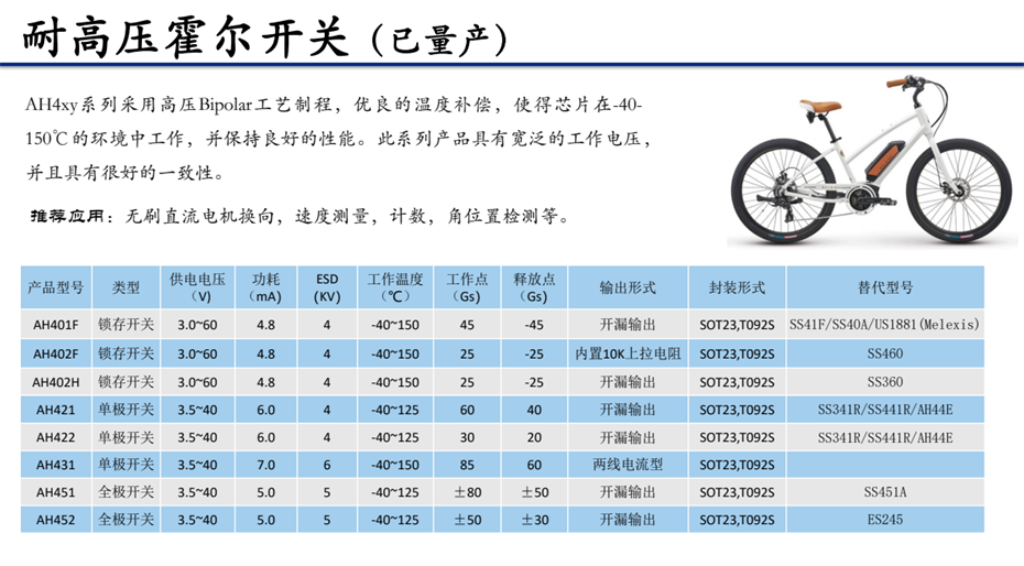 7-耐高壓霍爾開(kāi)關(guān)